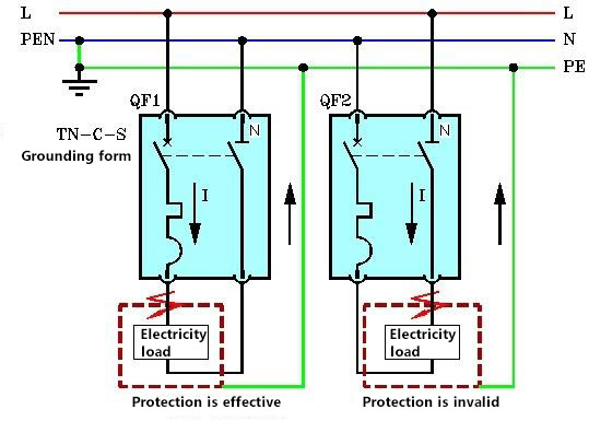 1P+N circuit breaker