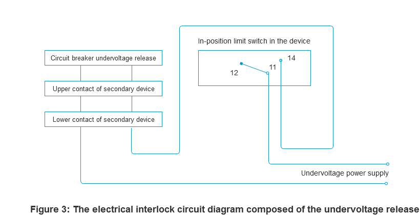 Electrical interlock circuit diagram composed of undervoltage release