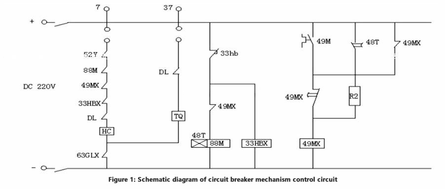 Figure 1: Schematic diagram of circuit breaker mechanism contro