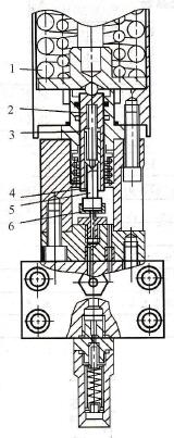 The structure of the liquid pressure safety valve