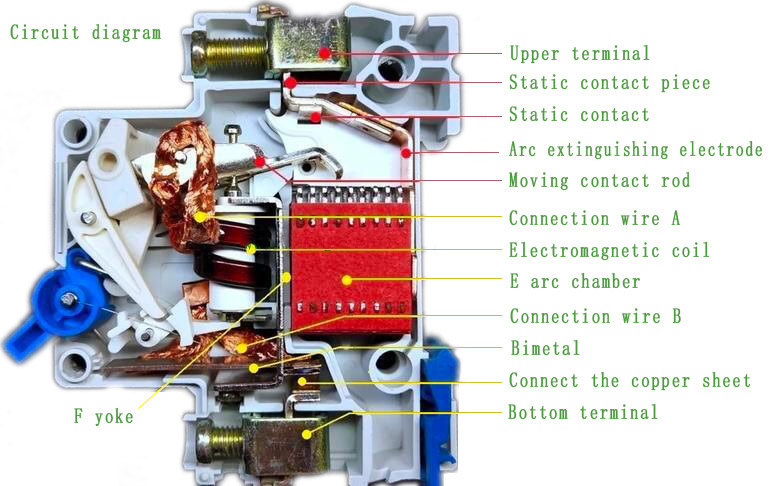 Internal Structure Diagram Of Miniature, Miniature Circuit Breaker Wiring Diagram