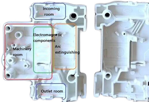 Internal structure diagram of miniature circuit breaker ...