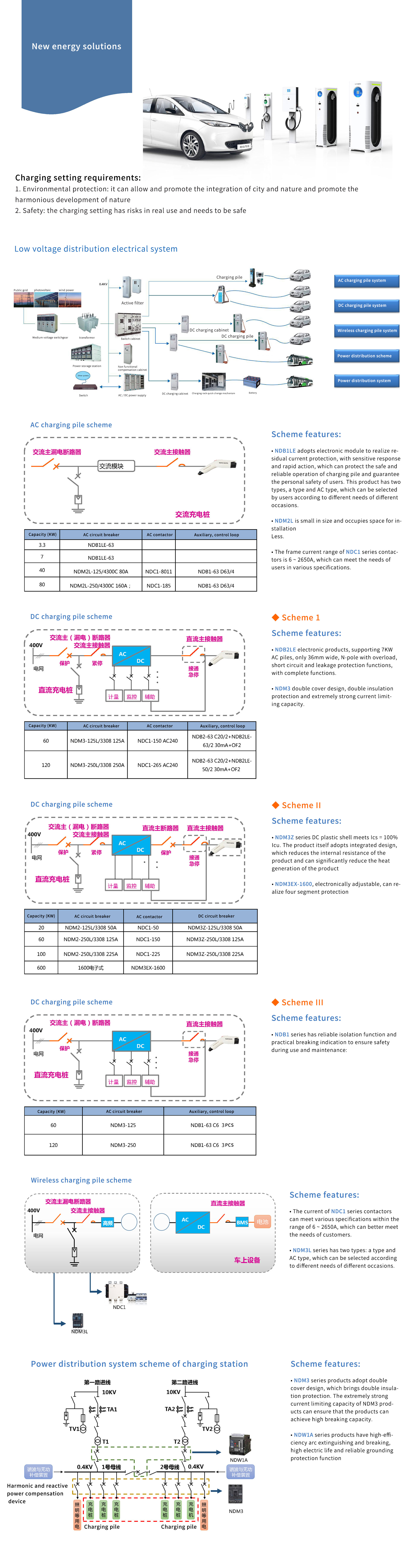 充电设施（长版）.jpg
