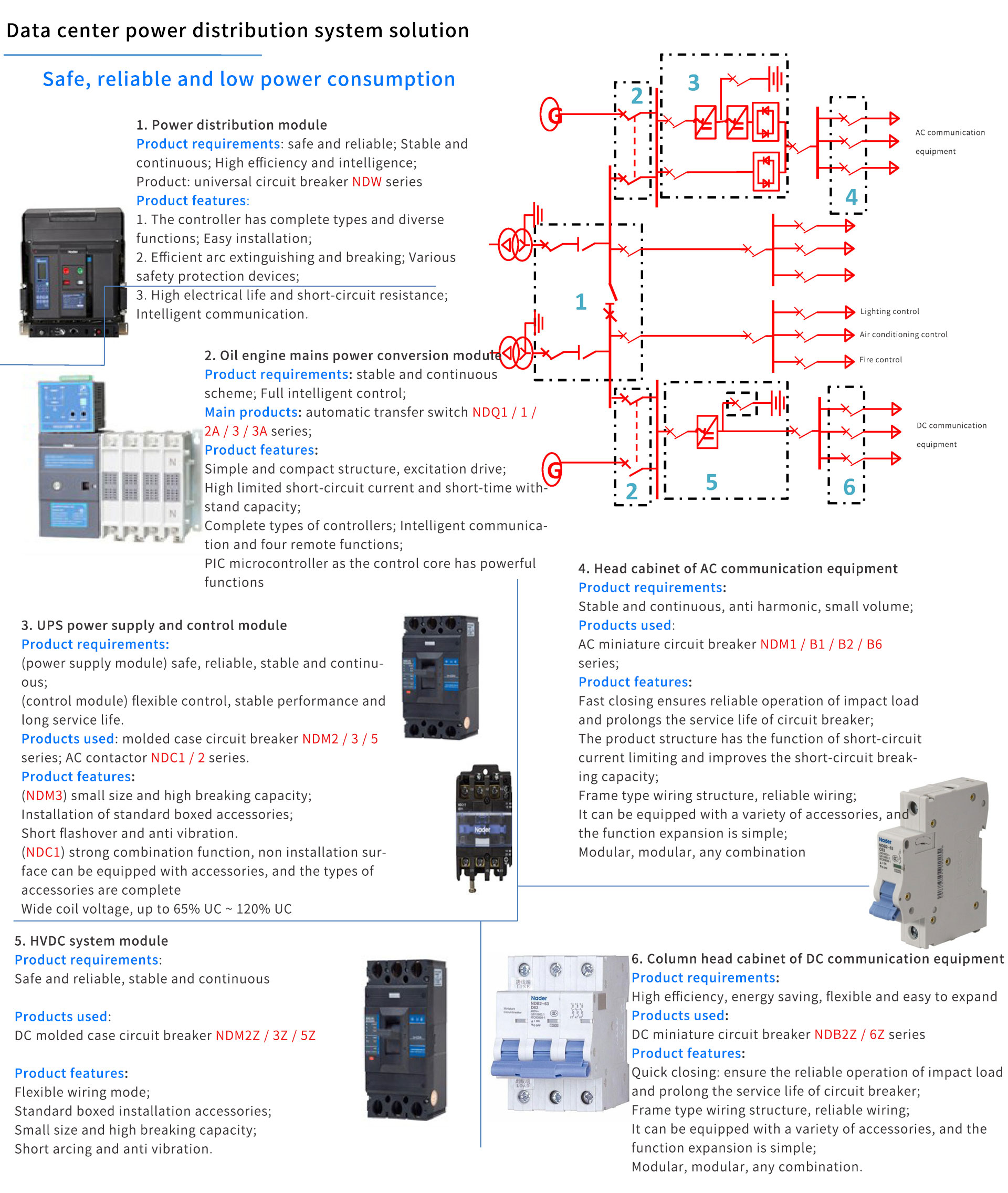 Data Center -long.jpg